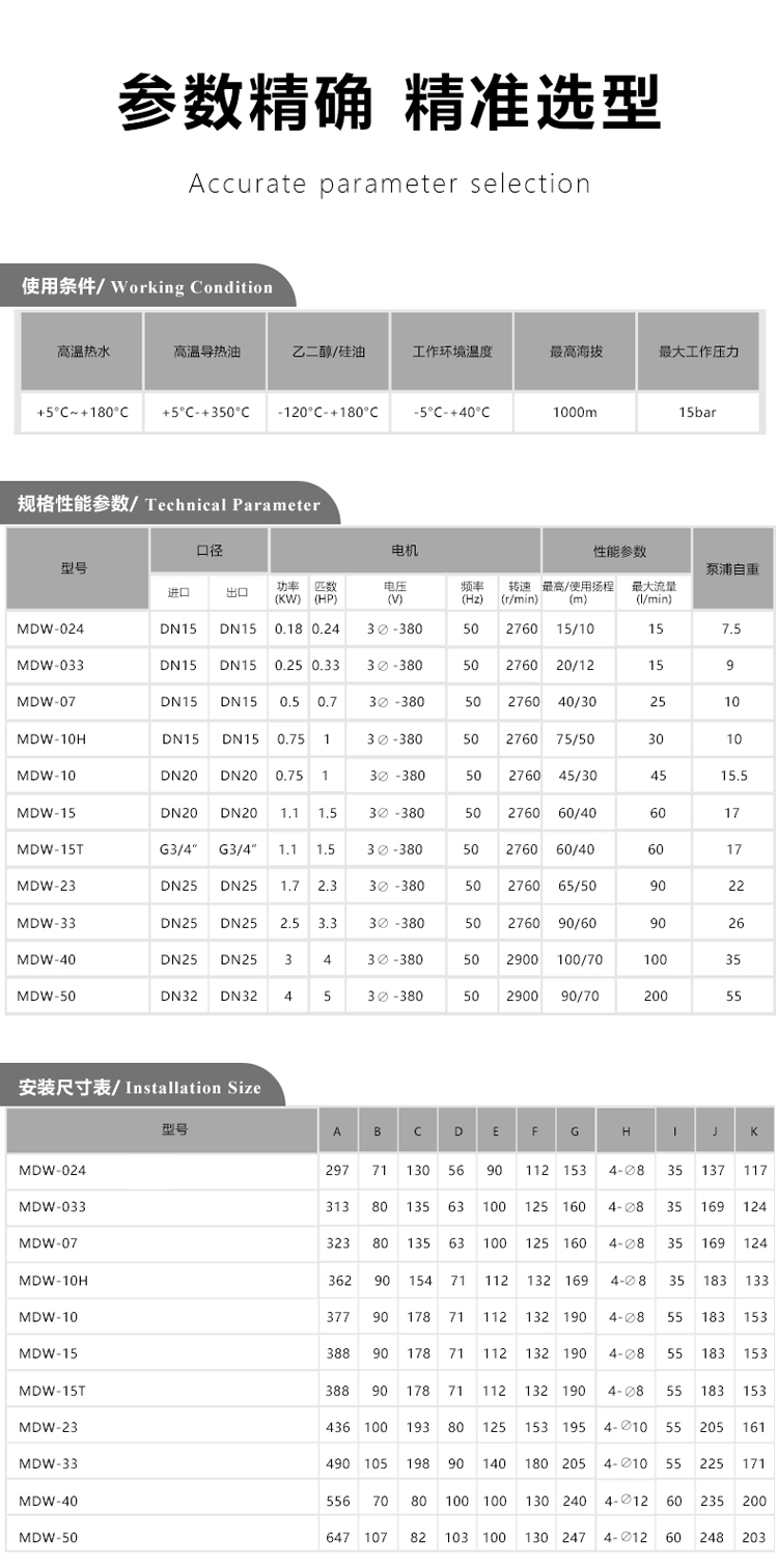 MDW產(chǎn)品詳情頁(yè)1_05.jpg